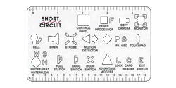 Power Line Template