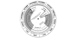 Cheap Due Date Calculator