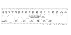 Knitting Gauge