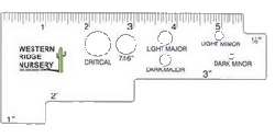 Potato Grade Gauge