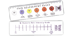 Pain Gauge