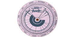 BMI Wheel Calculator